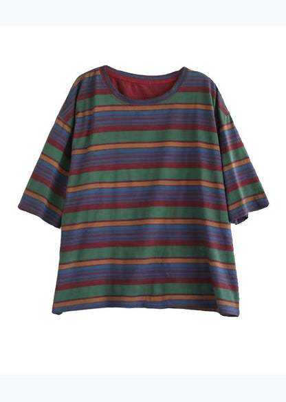 Versatile Red O Neck Striped Cotton T Shirts Summer