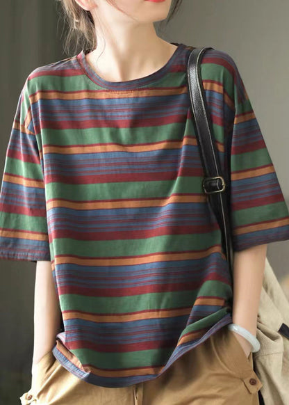 Versatile Red O Neck Striped Cotton T Shirts Summer