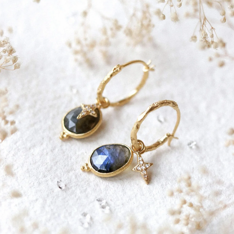 Blue Stone Gold Earrings