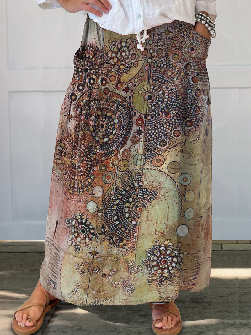 Beautifully Crafted Garment