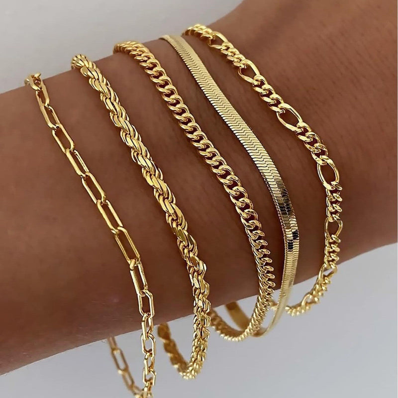 Renner Ellis Bracelet Set
